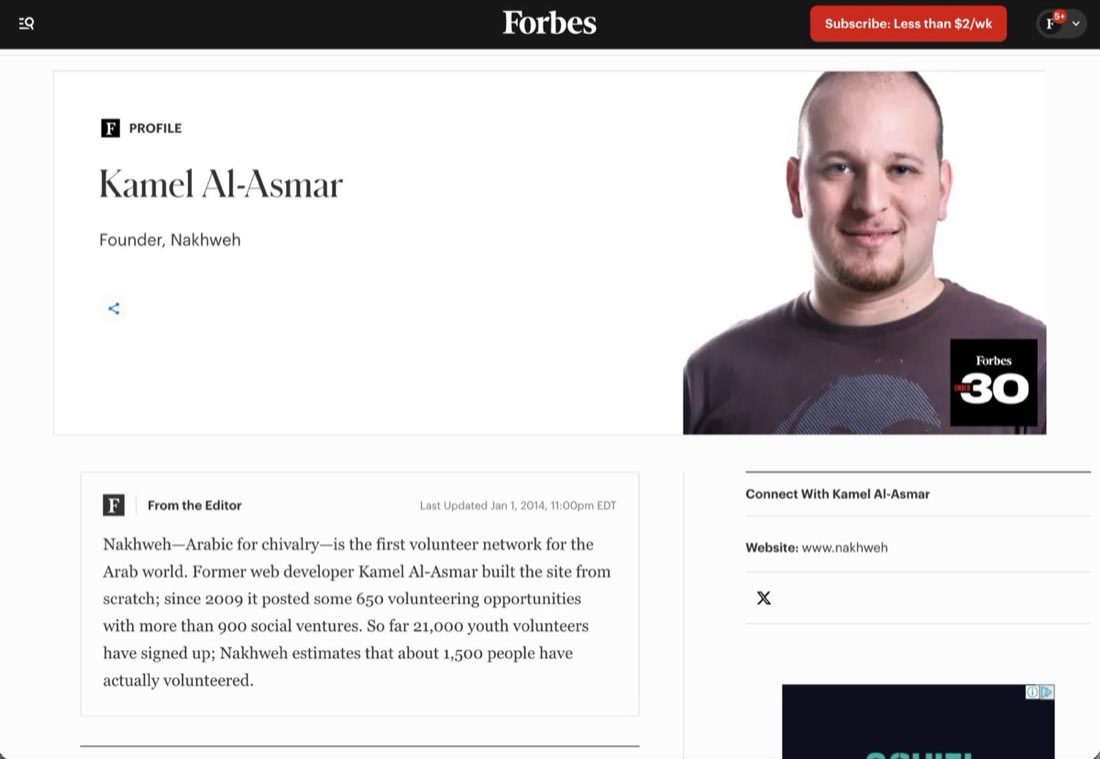 The Forbes profile
